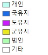 범례