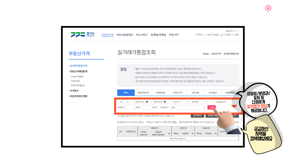 실거래가 통합조회 기능을 아래와 같이 이용하실수 있습니다.
							 아파트/분양권/토지등 다양하게 실거래가 정보가 제공됩니다.
							 궁금하신 지역을 검색해보세요