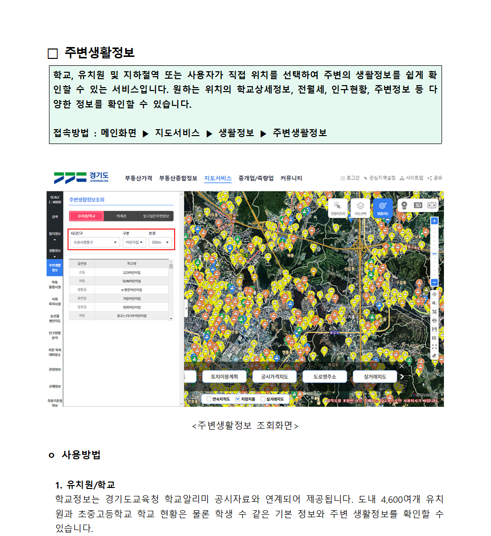주변생활정보