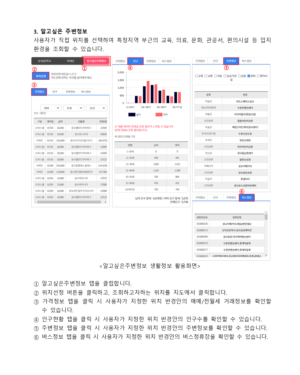 주변생활정보