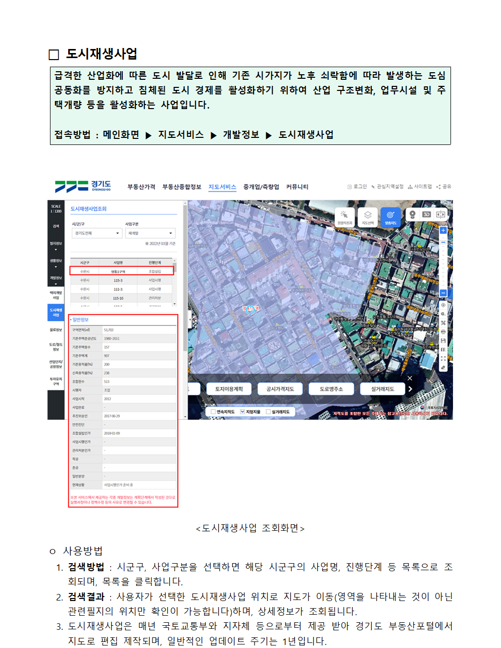 도시재생사업