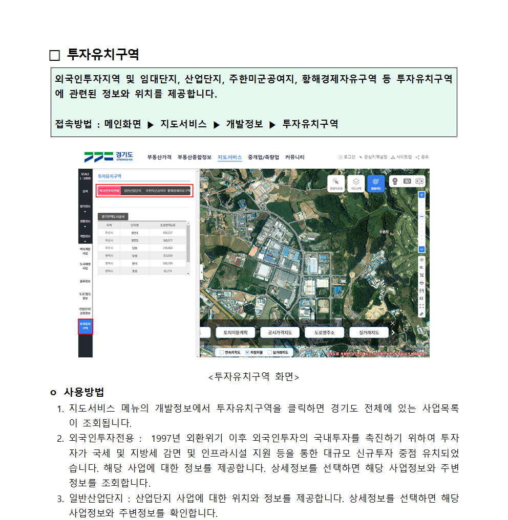 투자유치구역