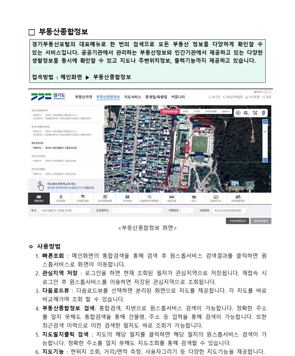 부동산종합정보
