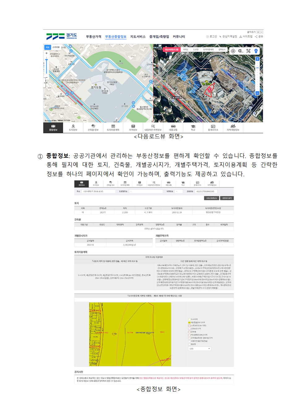 종합정보